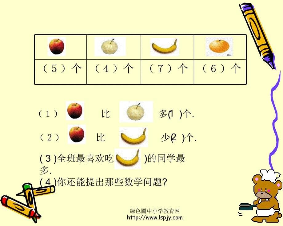 北师大版小学一年级上册数学最喜欢的水果优质课课件PPT_第5页