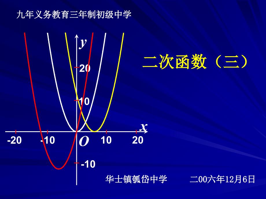 [九年级数学课件]二次函数(三)课件_第1页