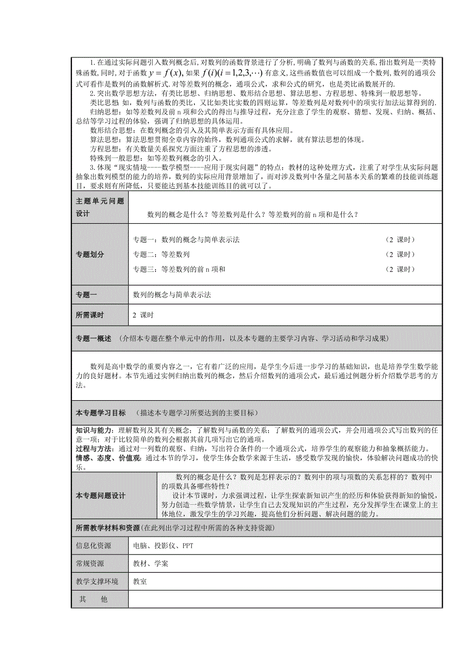 数列主题单元规划及思维导图_第2页