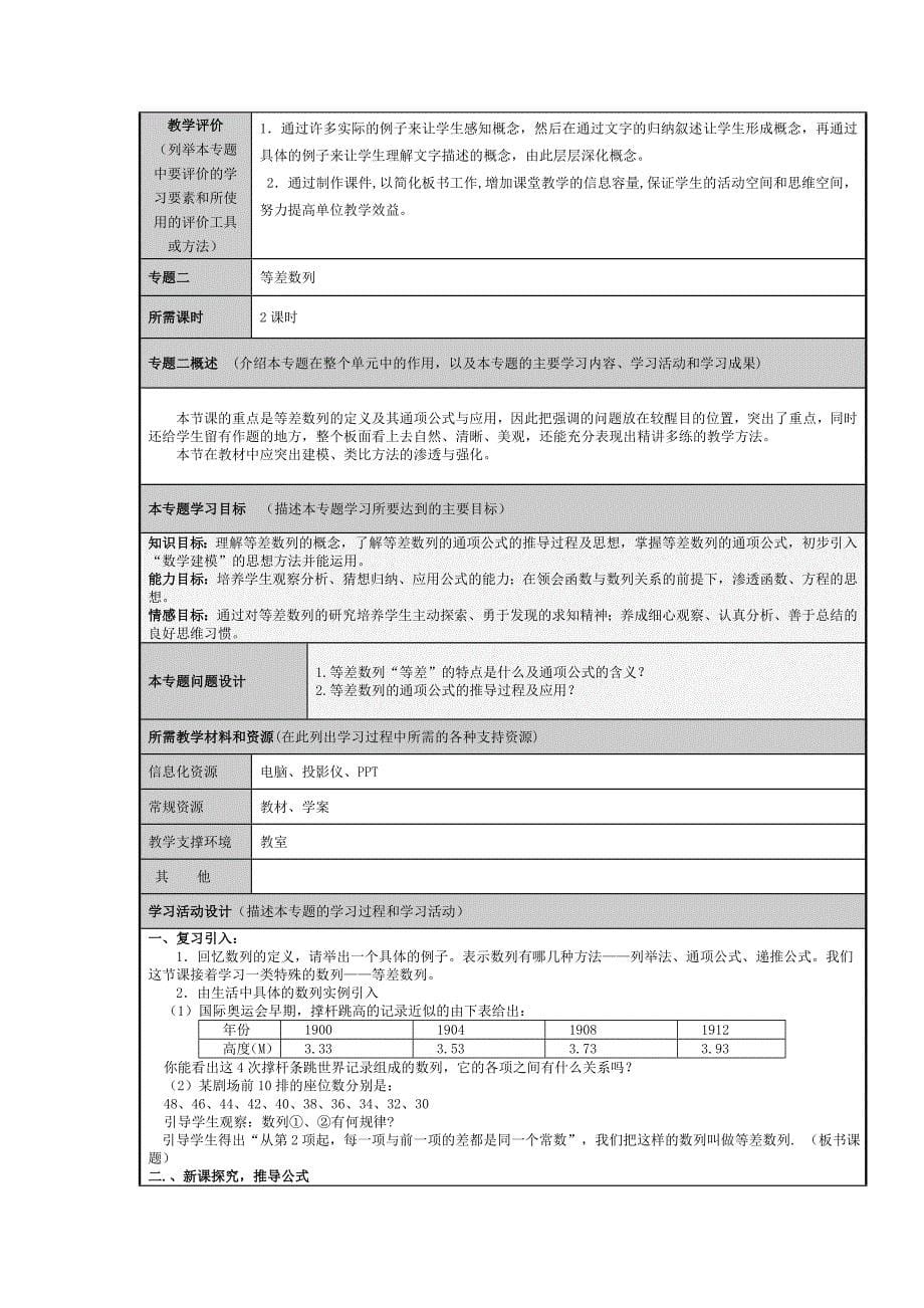 数列主题单元规划及思维导图_第5页