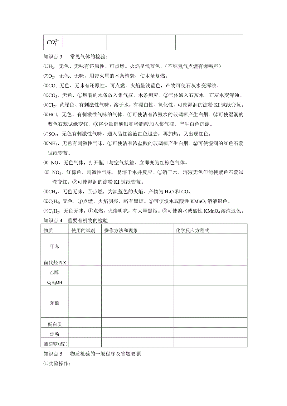 高三化学一轮考点精讲精56--物质的检验_第2页