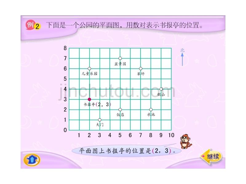 确定位置练习PPT课件-新课标人教版小学六年级_第3页