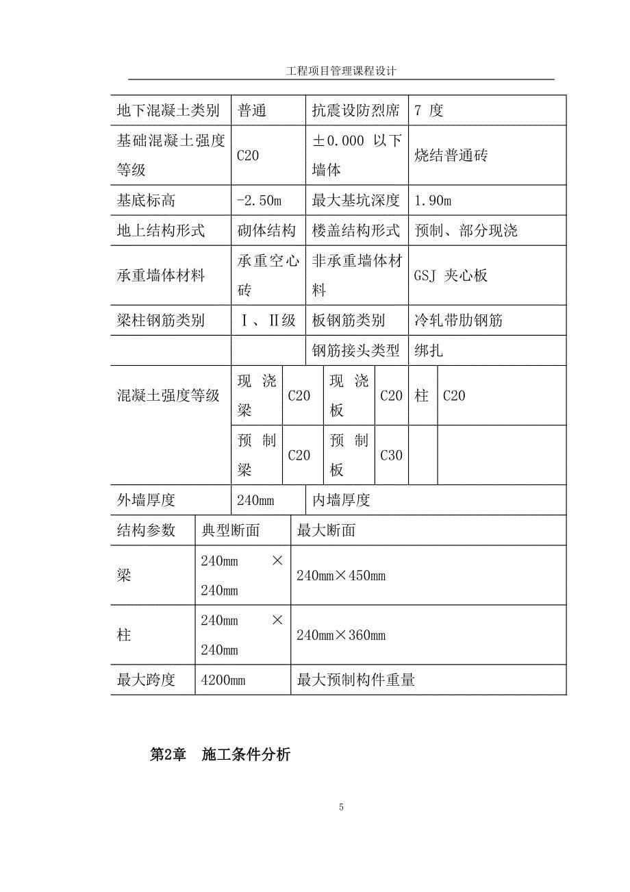 工程施工项目管理规划课程设计_第5页