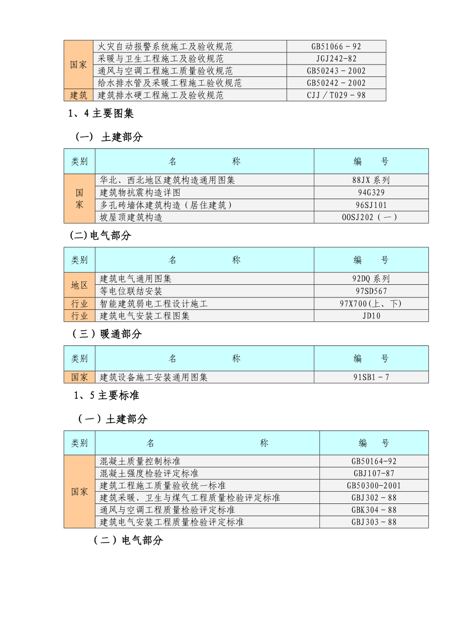 北京某别墅群施工组织设计__第3页