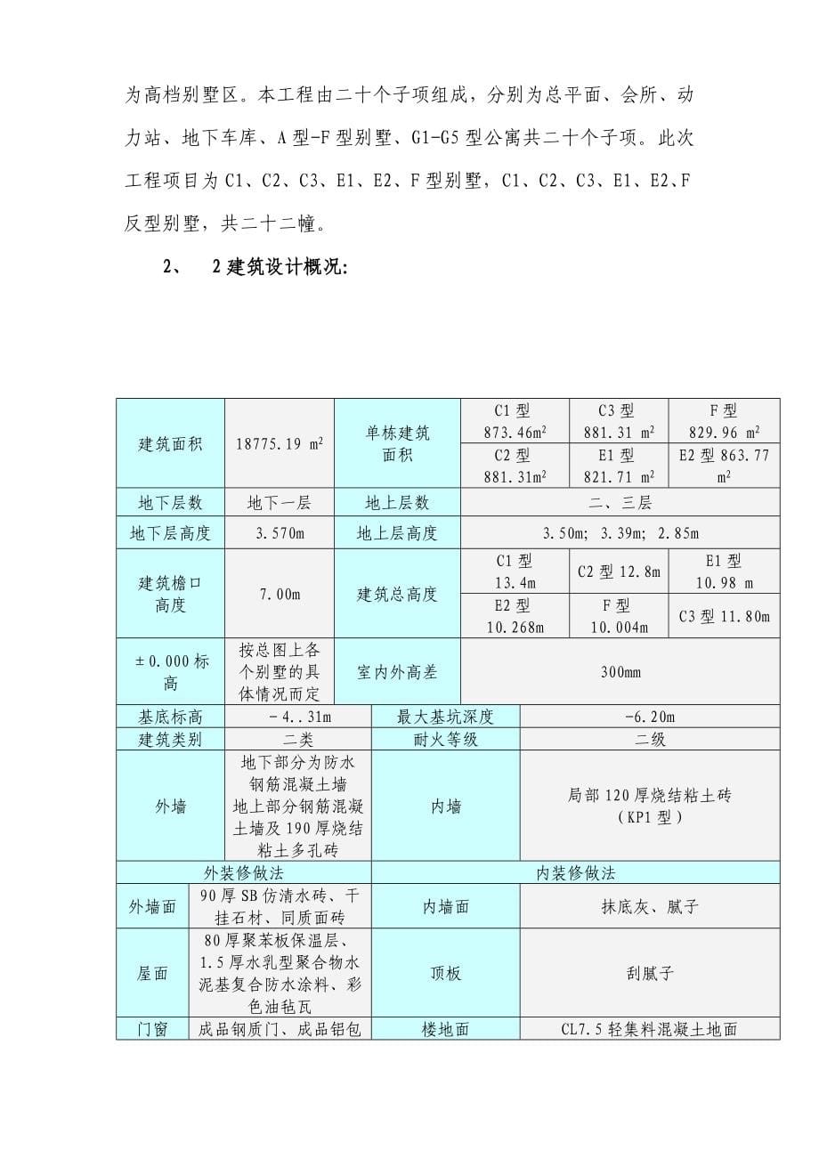 北京某别墅群施工组织设计__第5页