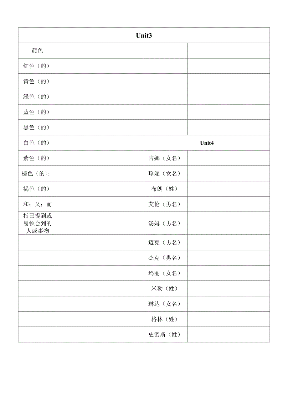 鲁教版英语六年级上册单词表根据汉字写单词_第3页