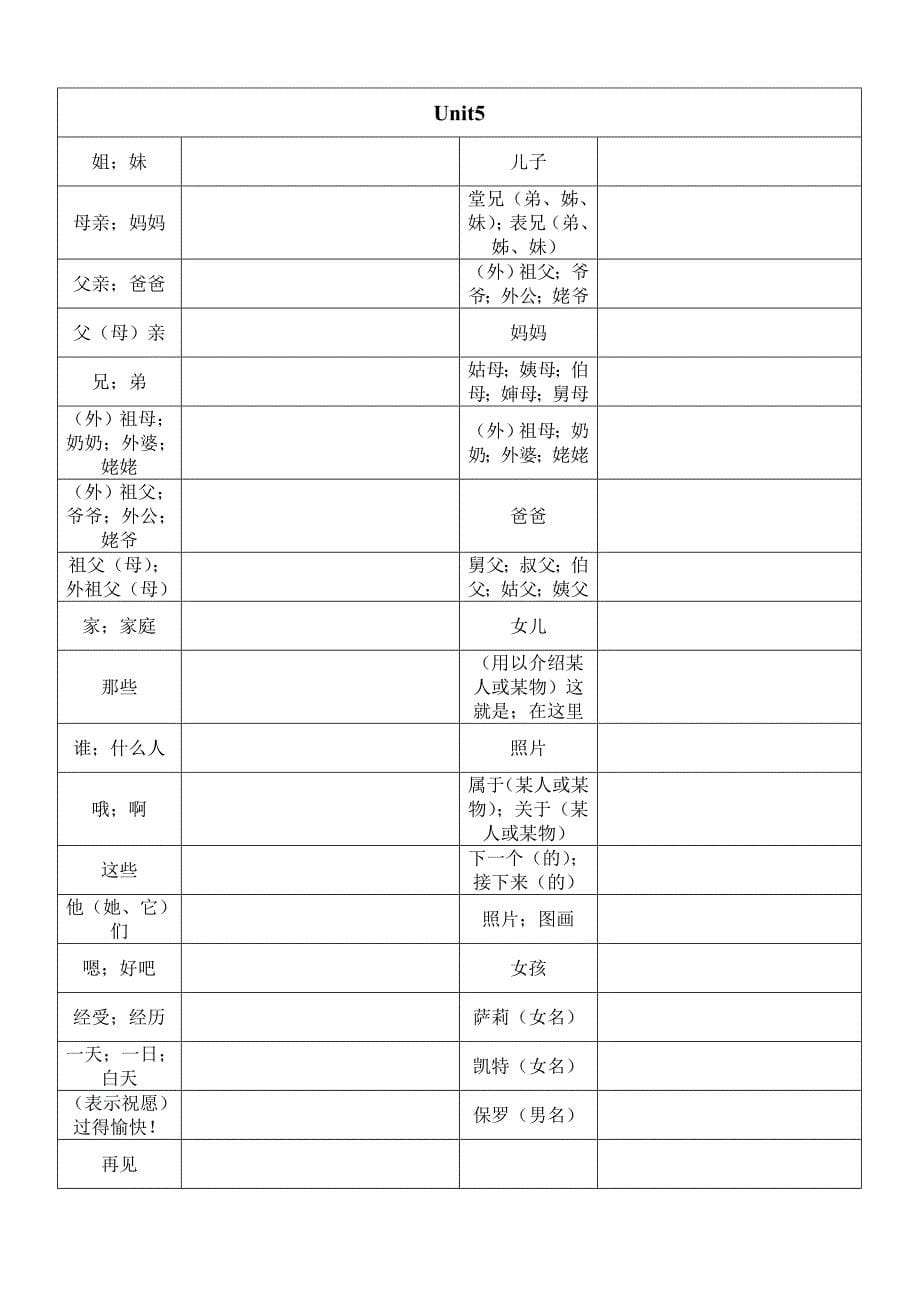 鲁教版英语六年级上册单词表根据汉字写单词_第5页