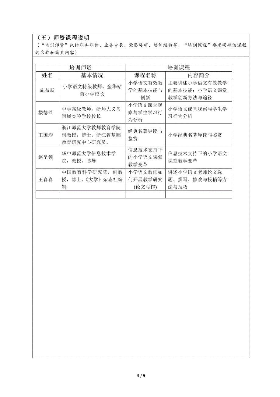 小学语文教师教学技能与课堂创新能力提升培训(平阳)_第5页