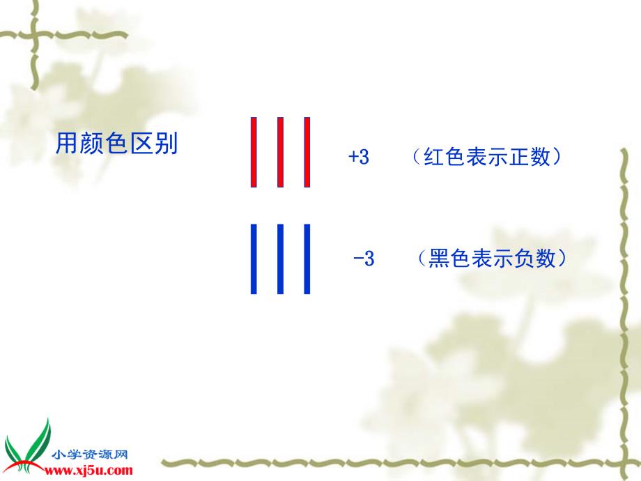 [六年级数学课件]《认识负数3》ppt课件_第4页