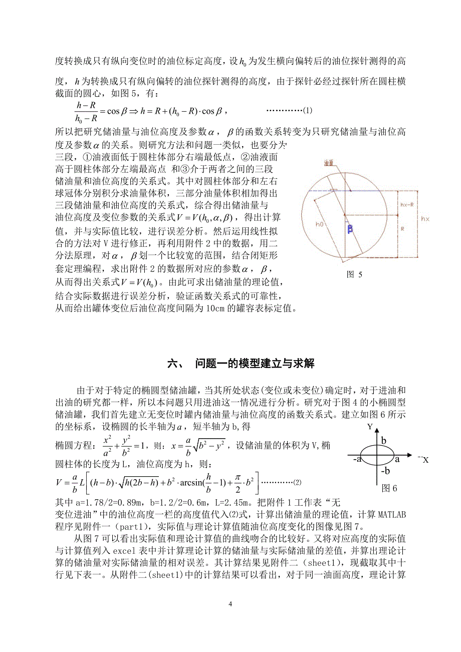 储油罐的变位识别与罐容表标定(修定稿)_第4页