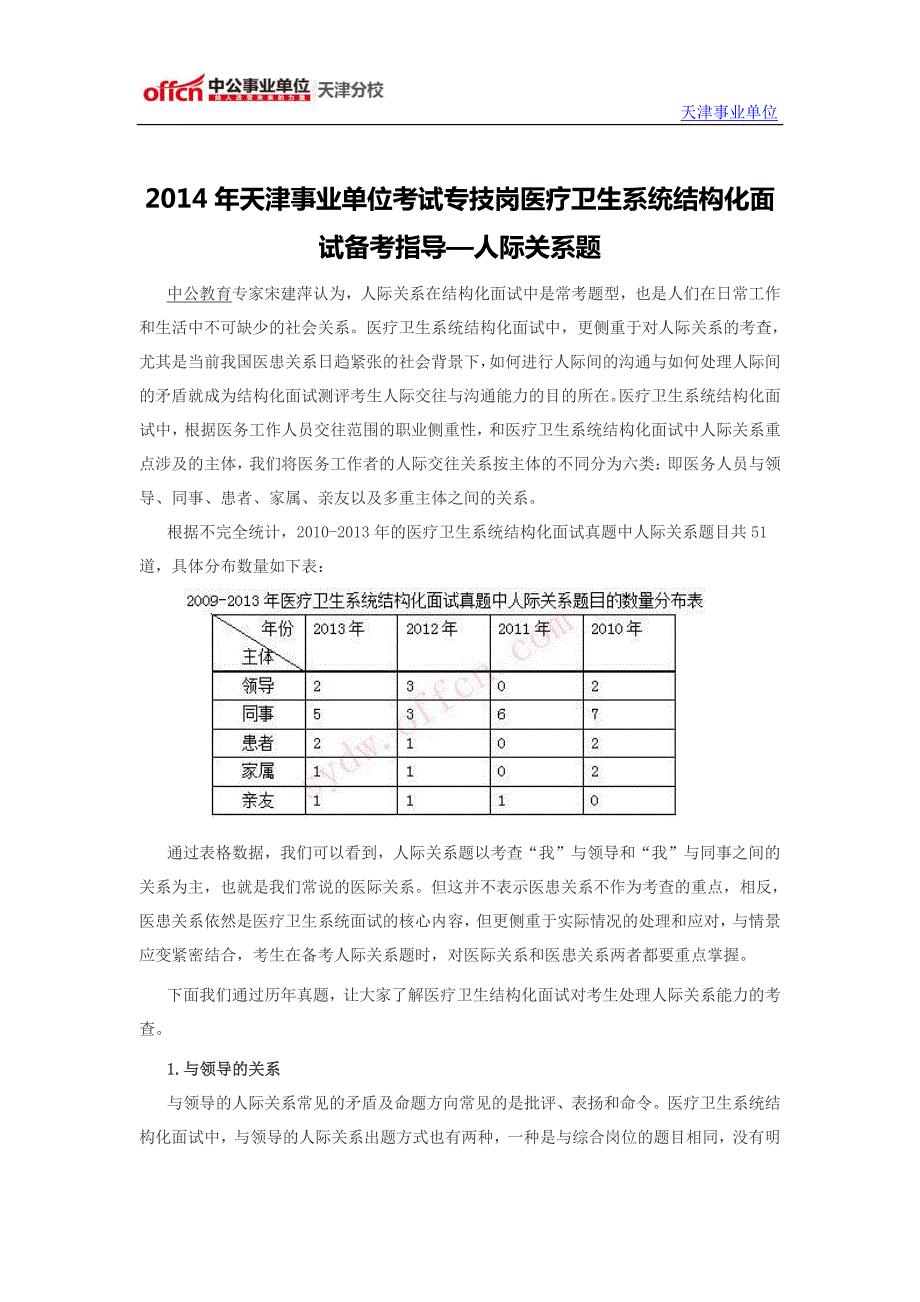 2014年天津事业单位考试专技岗医疗卫生系统结构化面试备考指导—人际关系题_第1页