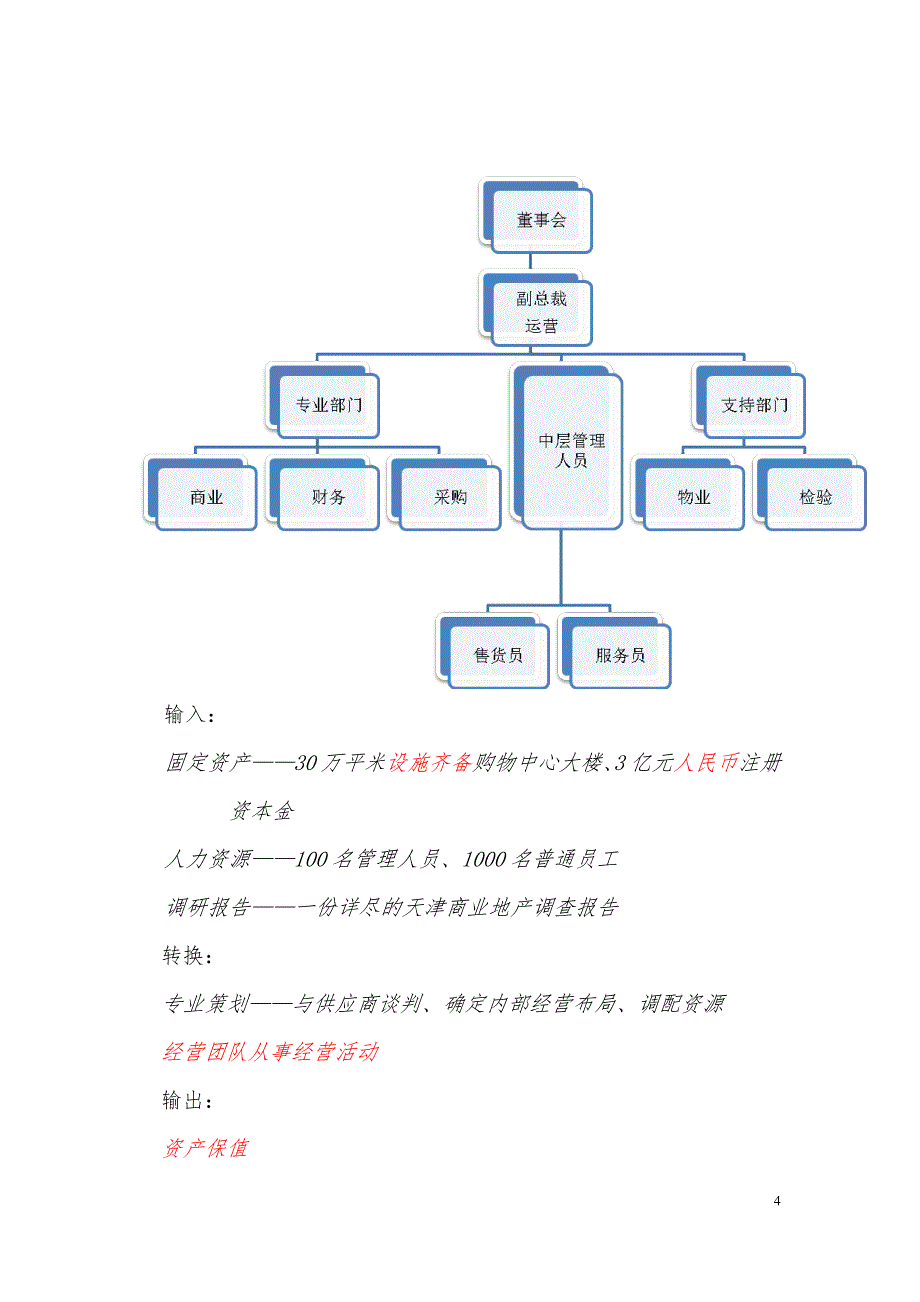 潘朵拉星际购物中心vip俱乐部(建议稿)_第4页