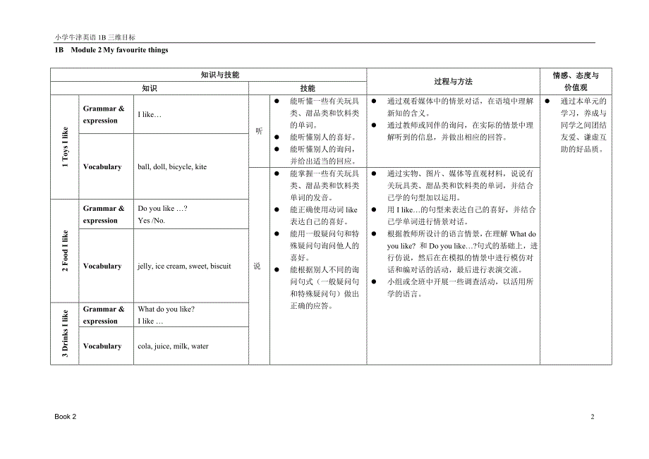 上海版牛津教材1b_教材分析_第2页