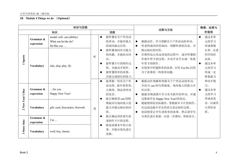 上海版牛津教材1b_教材分析_第4页