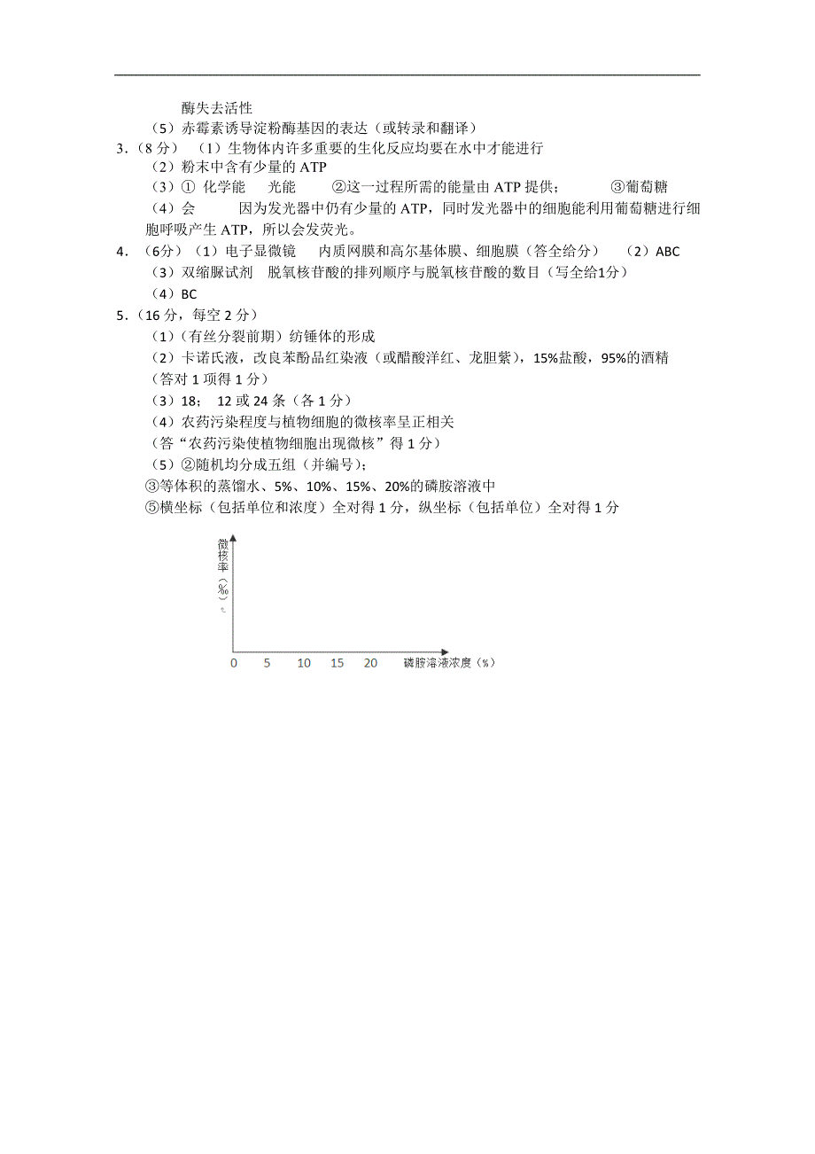 高三复习理综实验专题之生物()Word版含答案_第4页