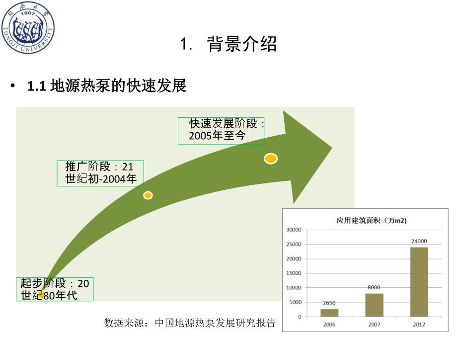 基于地源热泵系统性能实测分析的调控研究-李翠_第3页