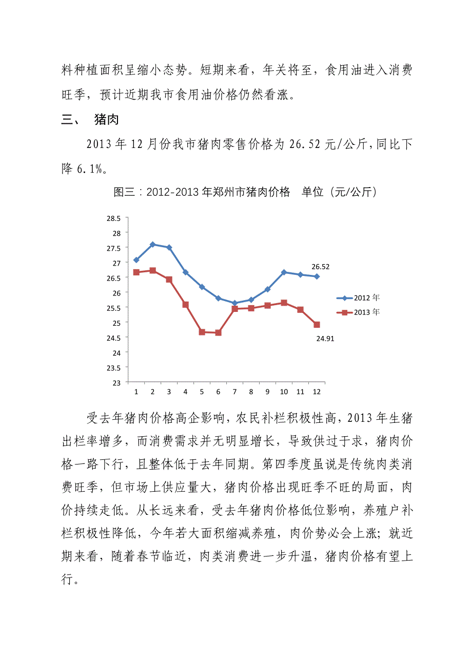 2013年郑州市生活必需品运行情况分析_第3页