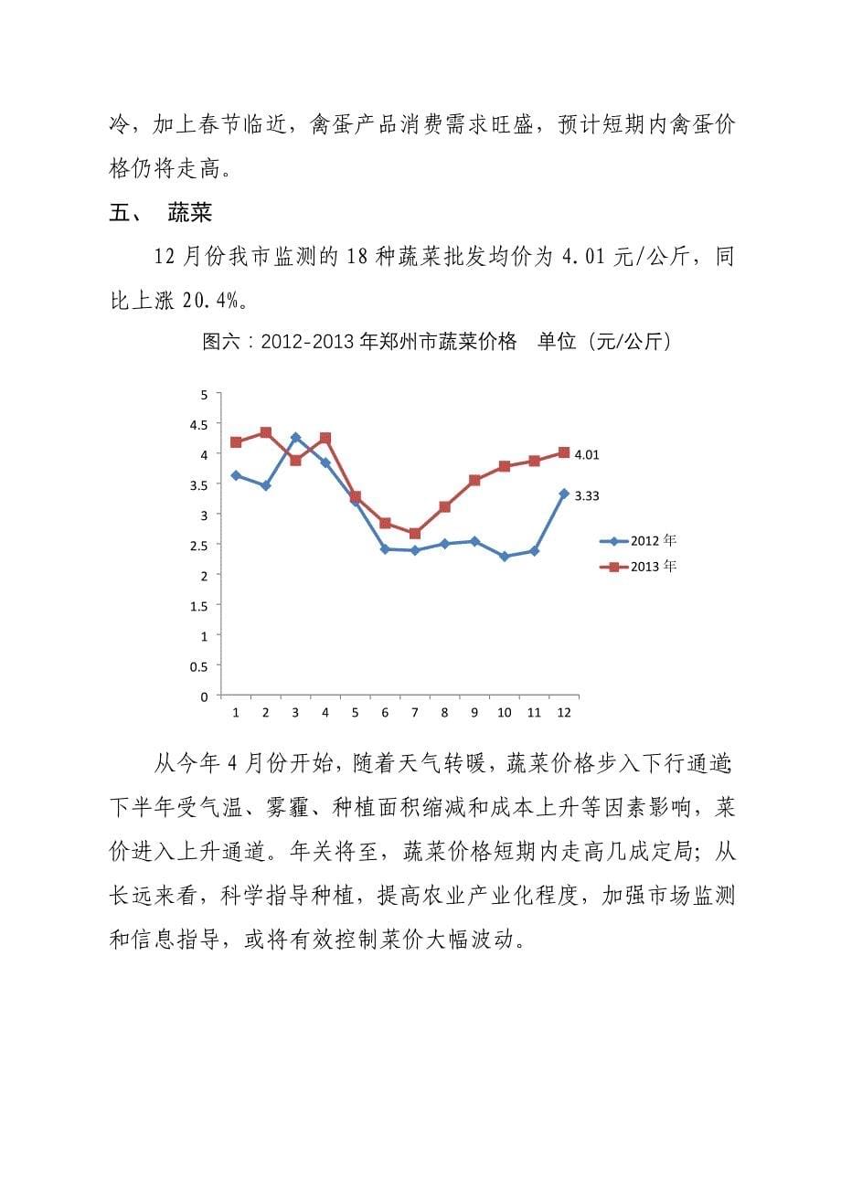 2013年郑州市生活必需品运行情况分析_第5页