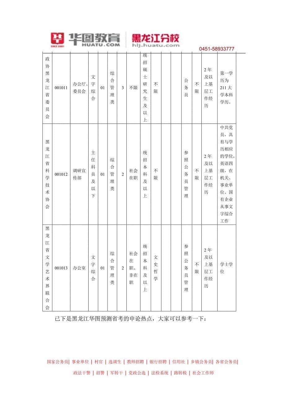 2014年黑龙江省公务员考试有不限专业的职位吗_第5页