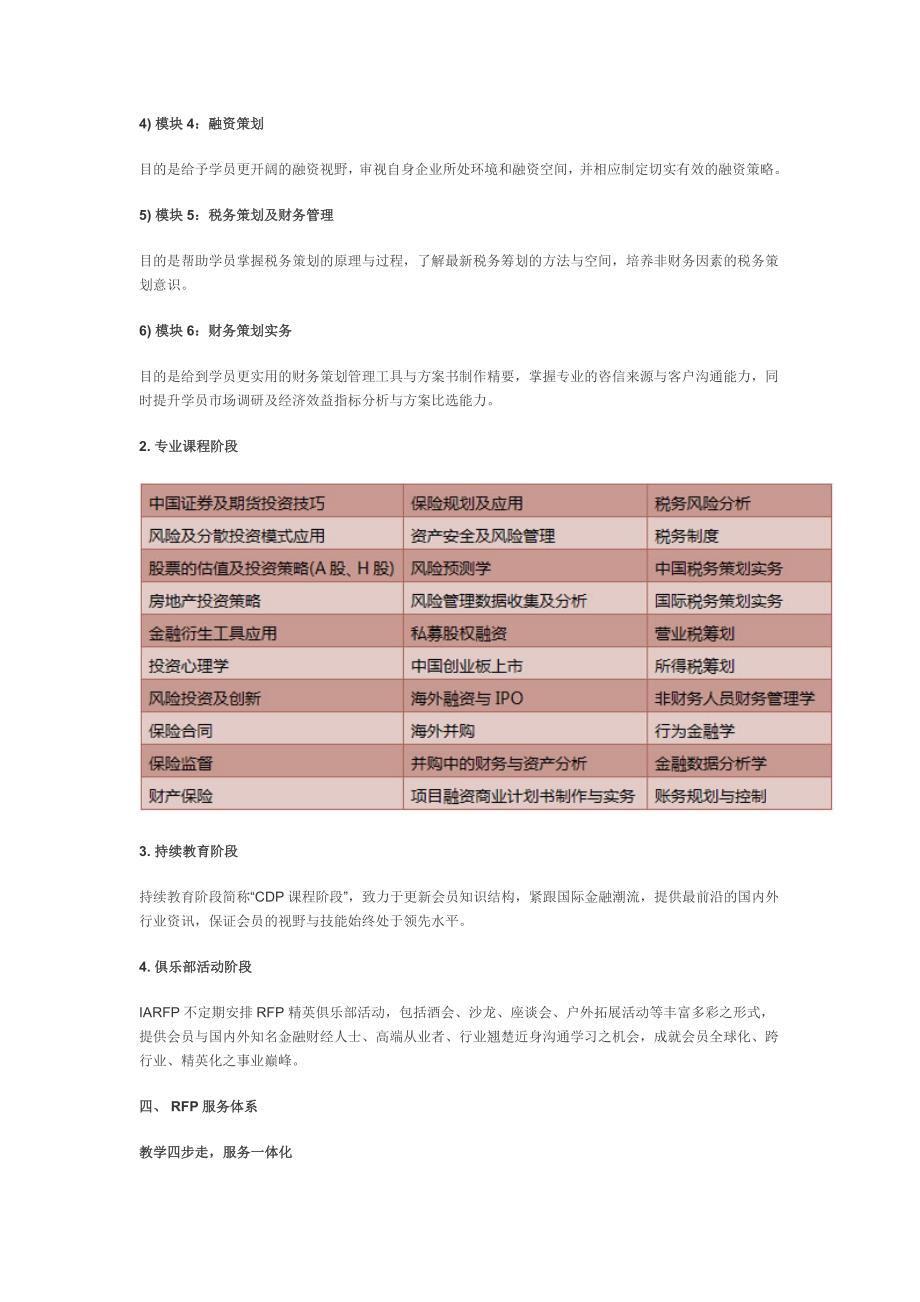 国际注册财务策划师（RFP）课程详解_第4页