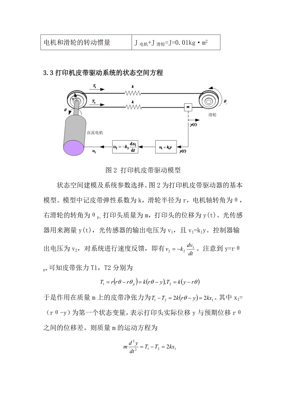 毕业论文---打印机皮带驱动系统能控能观和稳定性分析_第4页