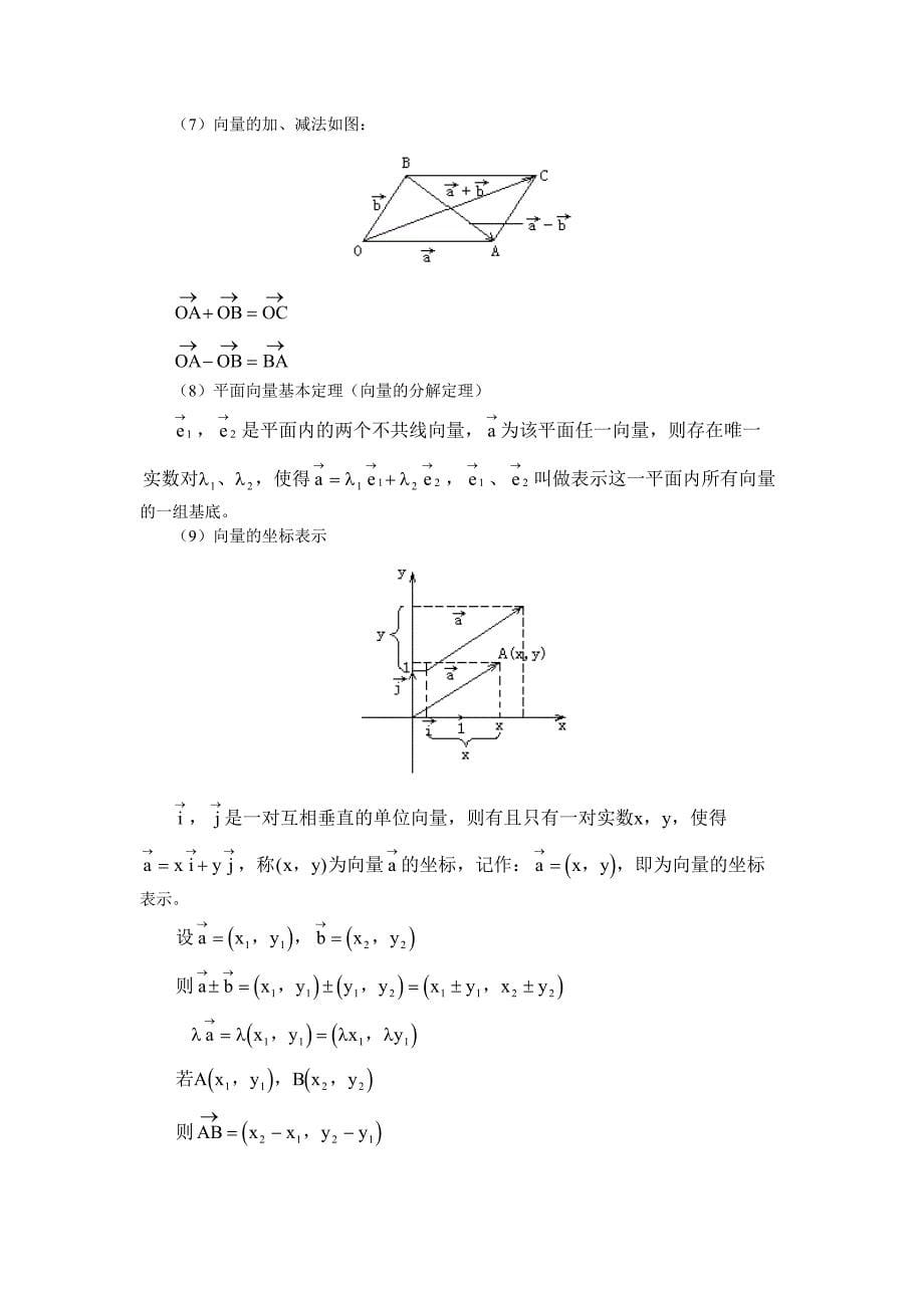 高中数学知识点汇总（51-60）_第5页