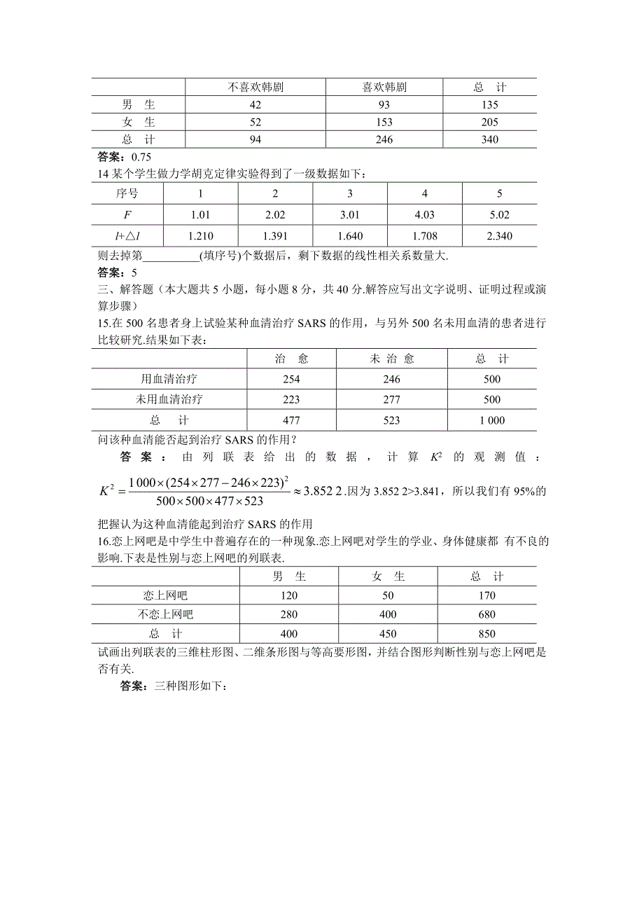 统计案例专项练习_第3页