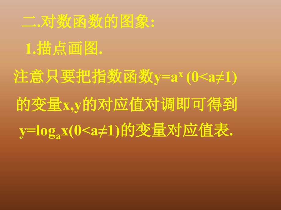 课件名称：《对数函数》课件1_第4页