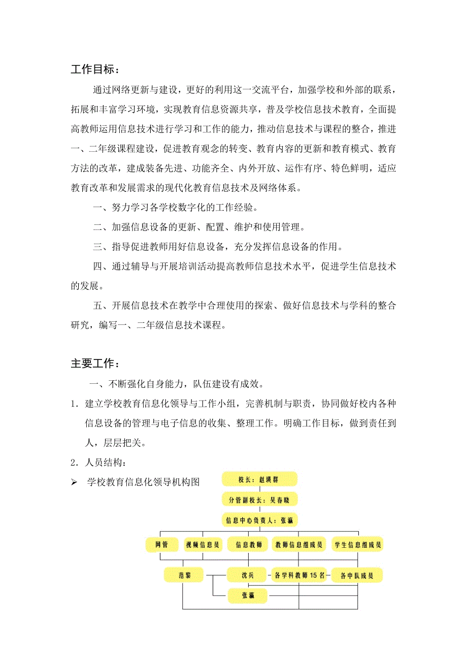 上海市闵行区田园第一小学信息中心_第2页