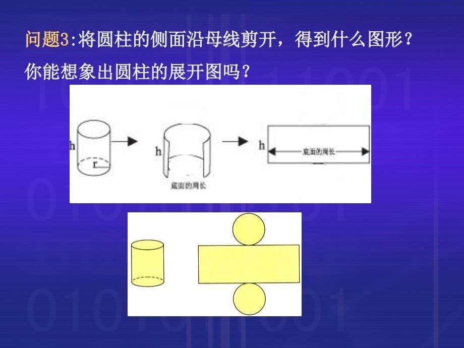 圆柱和圆锥的侧面展开图 人教版 九年级数学_第5页