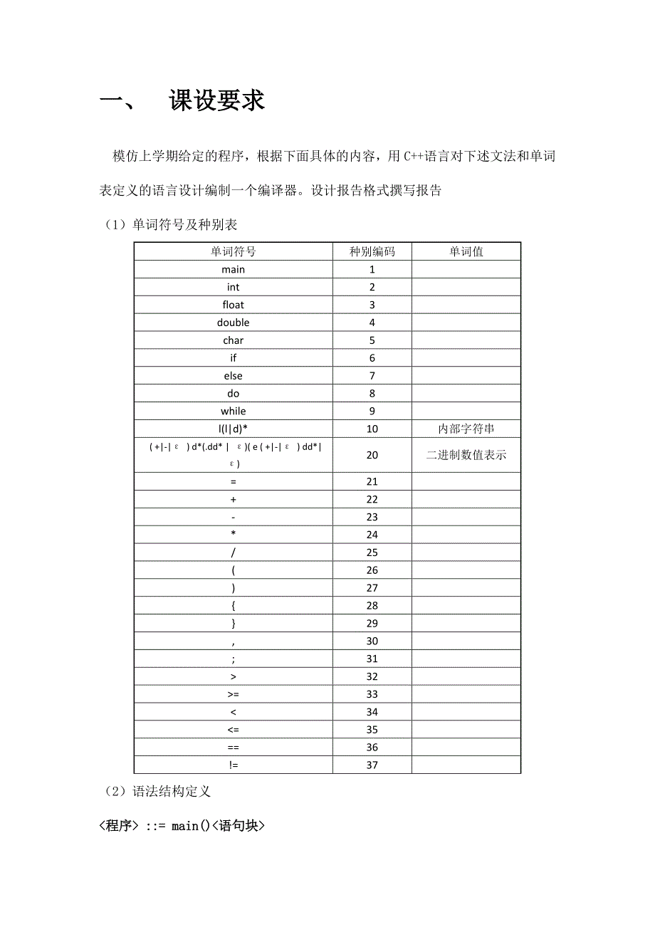 编译原理课程设计报告编译器_第2页