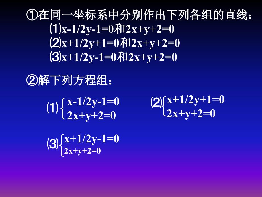 高二数学《两条直线的位置关系 交点》课件_第2页