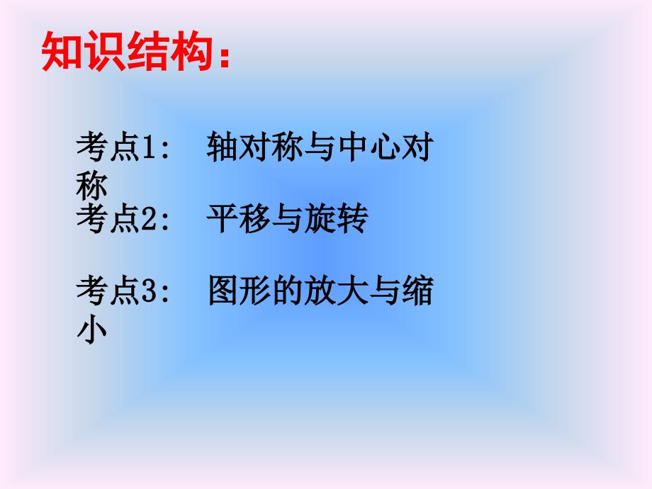 [九年级数学课件]中考数学图形与变换课件_第3页