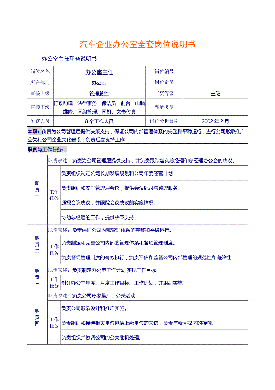 汽车企业办公室全套岗位说明书_第1页