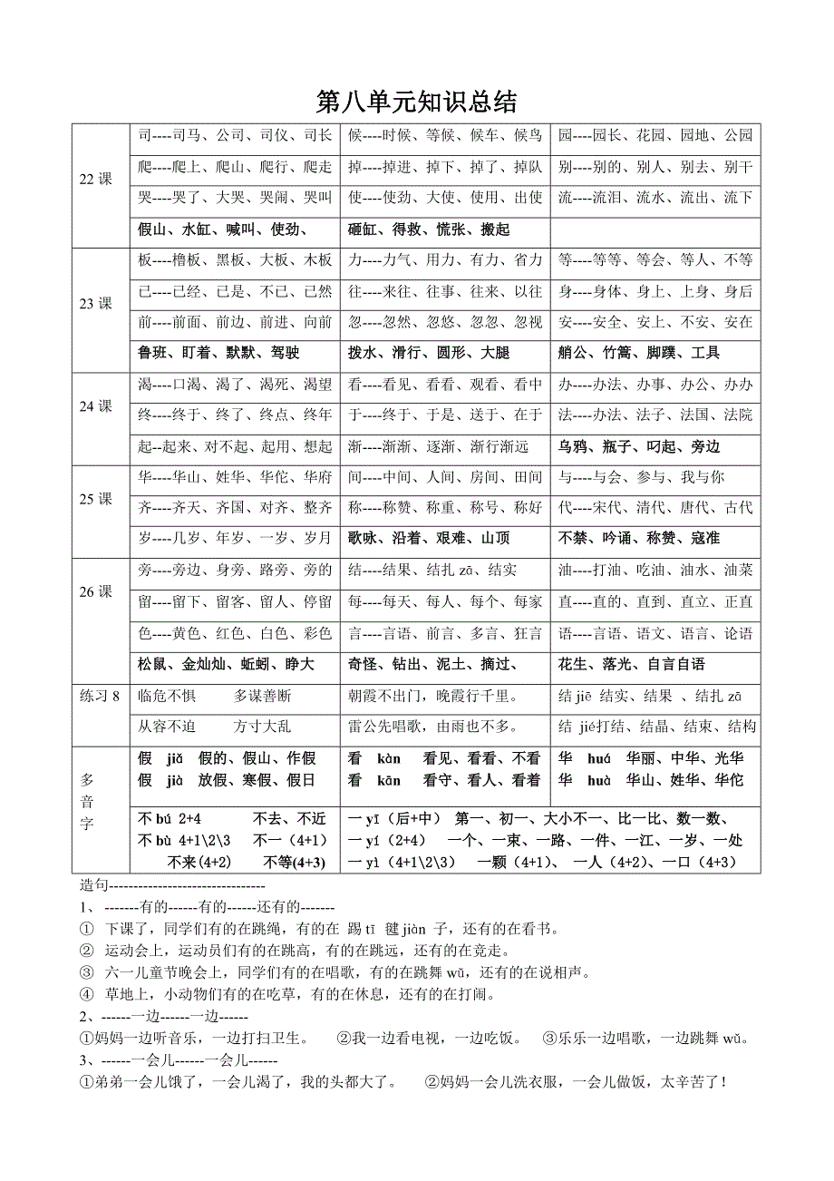 苏教版一年级下册第6-8单元生字组词_第3页