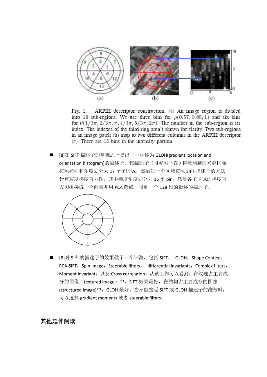 [1]提出一种图像中角结构（corner）的检测子Harris_第4页