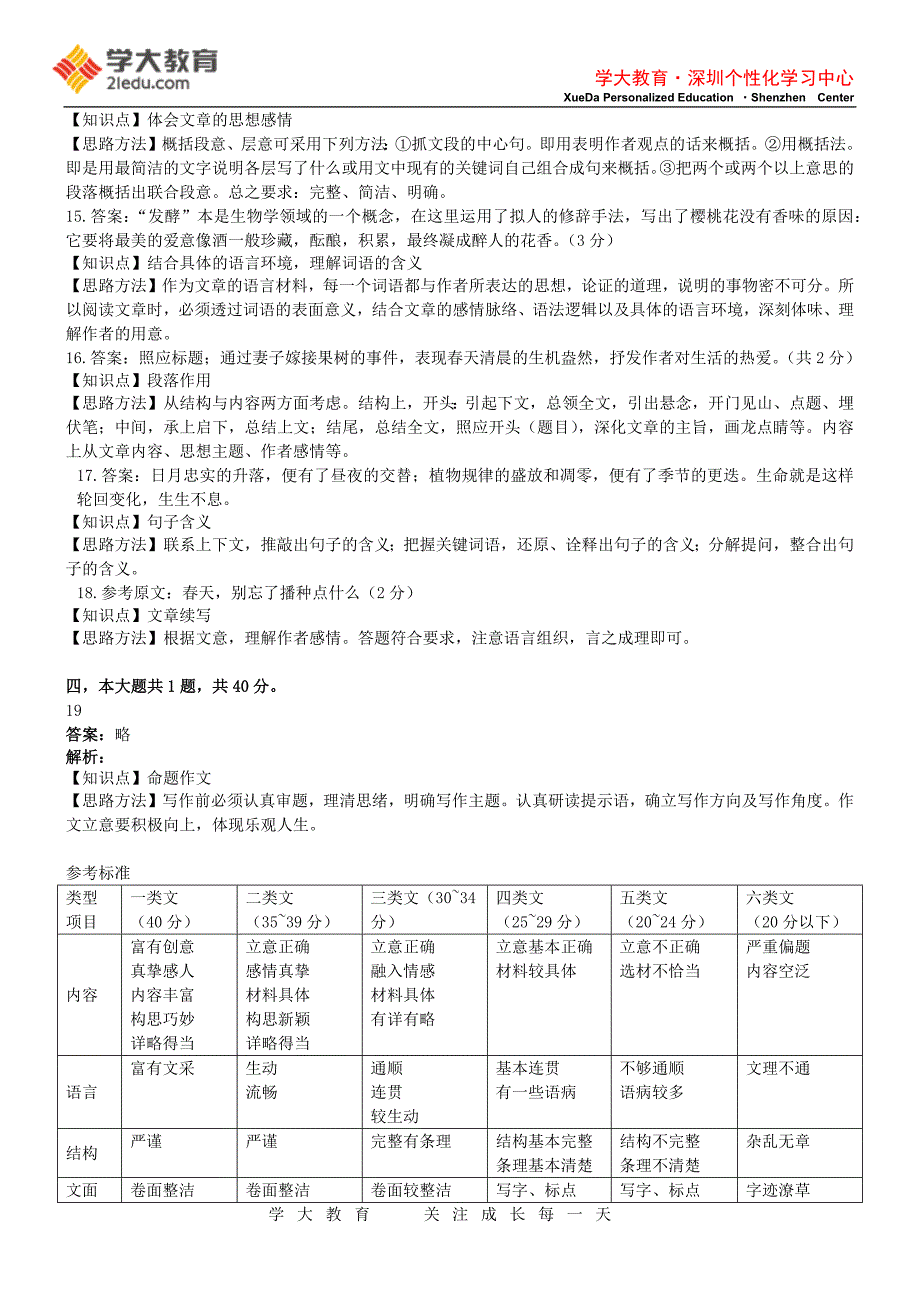 2014深圳九年级语文一模考_第3页