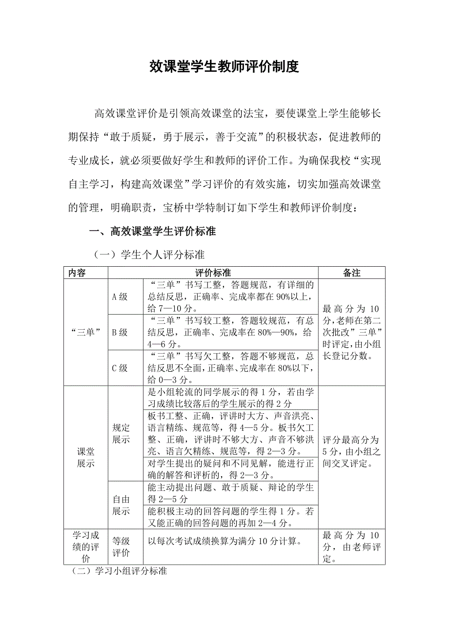 高效课堂学生教师评价制度_第1页