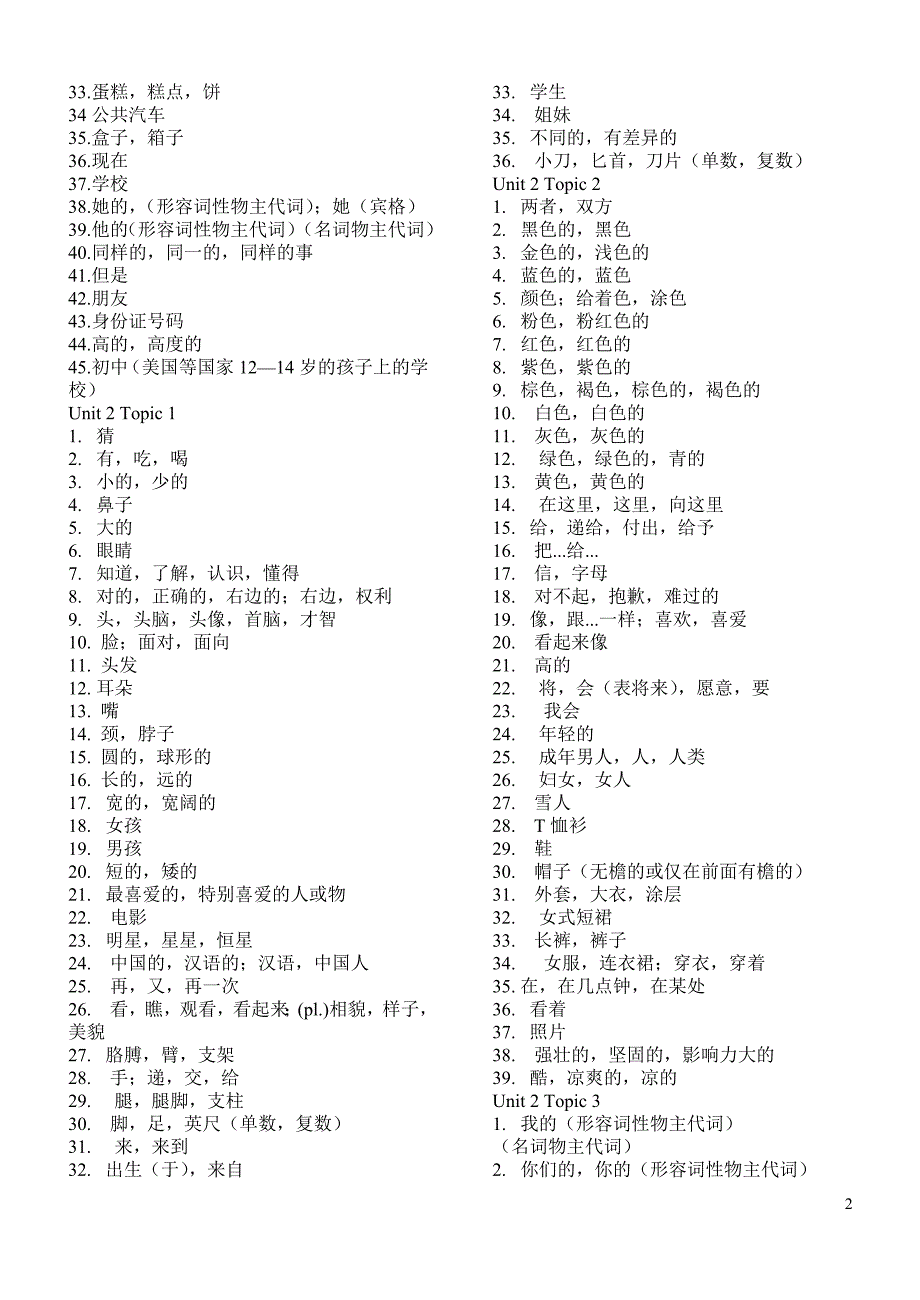 仁爱英语初一上unit1-unit4单词考查_第2页