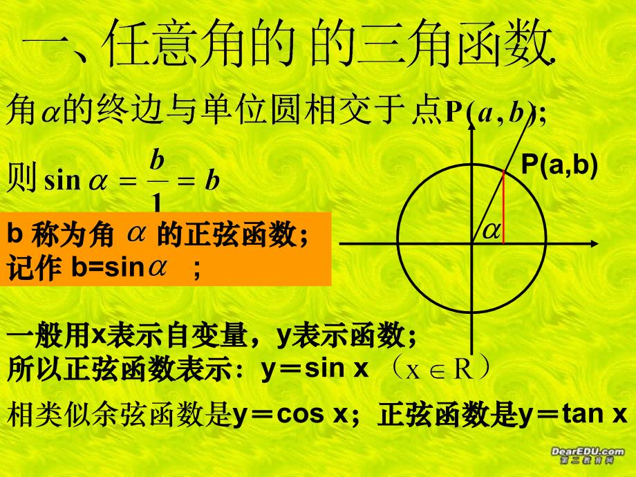 课件名称：高二数学《任意角的三角函数及其诱导公式》课件_第2页