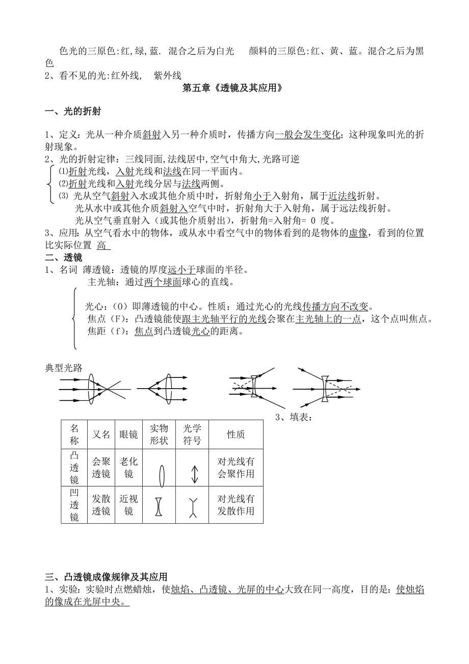 新人教版八年级上册知识点大全_第5页