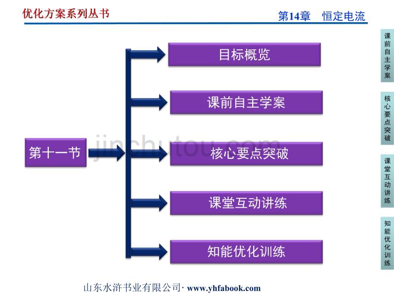 第14章第十一节_第2页