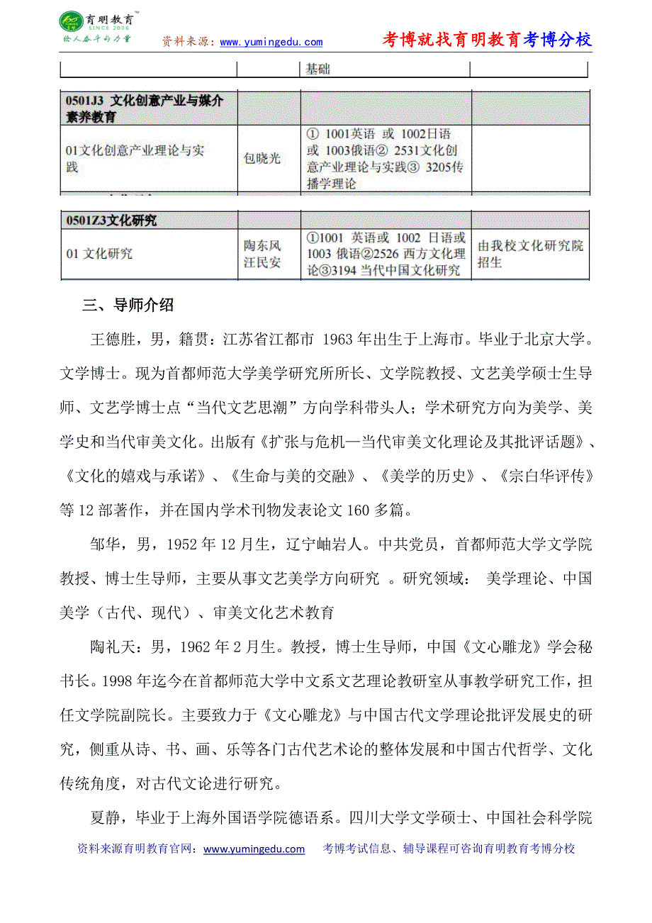 首都师范大学文学院考博参考书-考博分数线-专业课真题_第3页