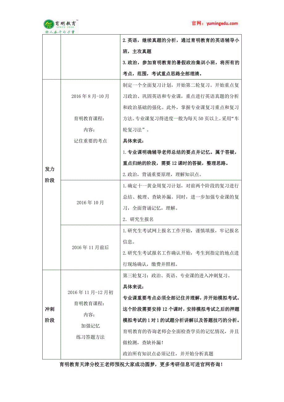 2008-2016年南开大学外国哲学历年考研真题 学费 学制 推免_第4页