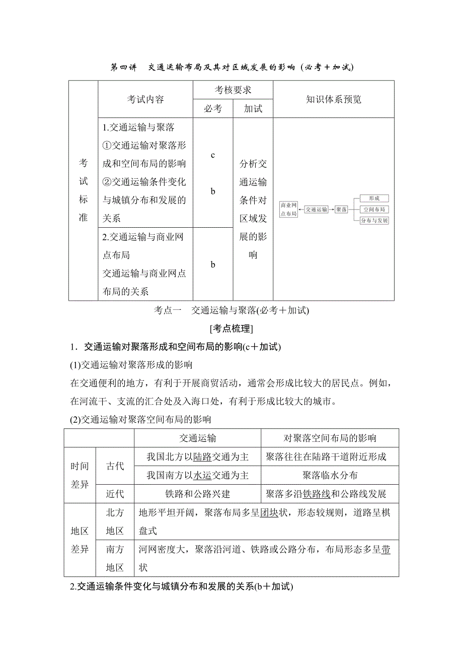 必修2 第3章 第四讲_第1页