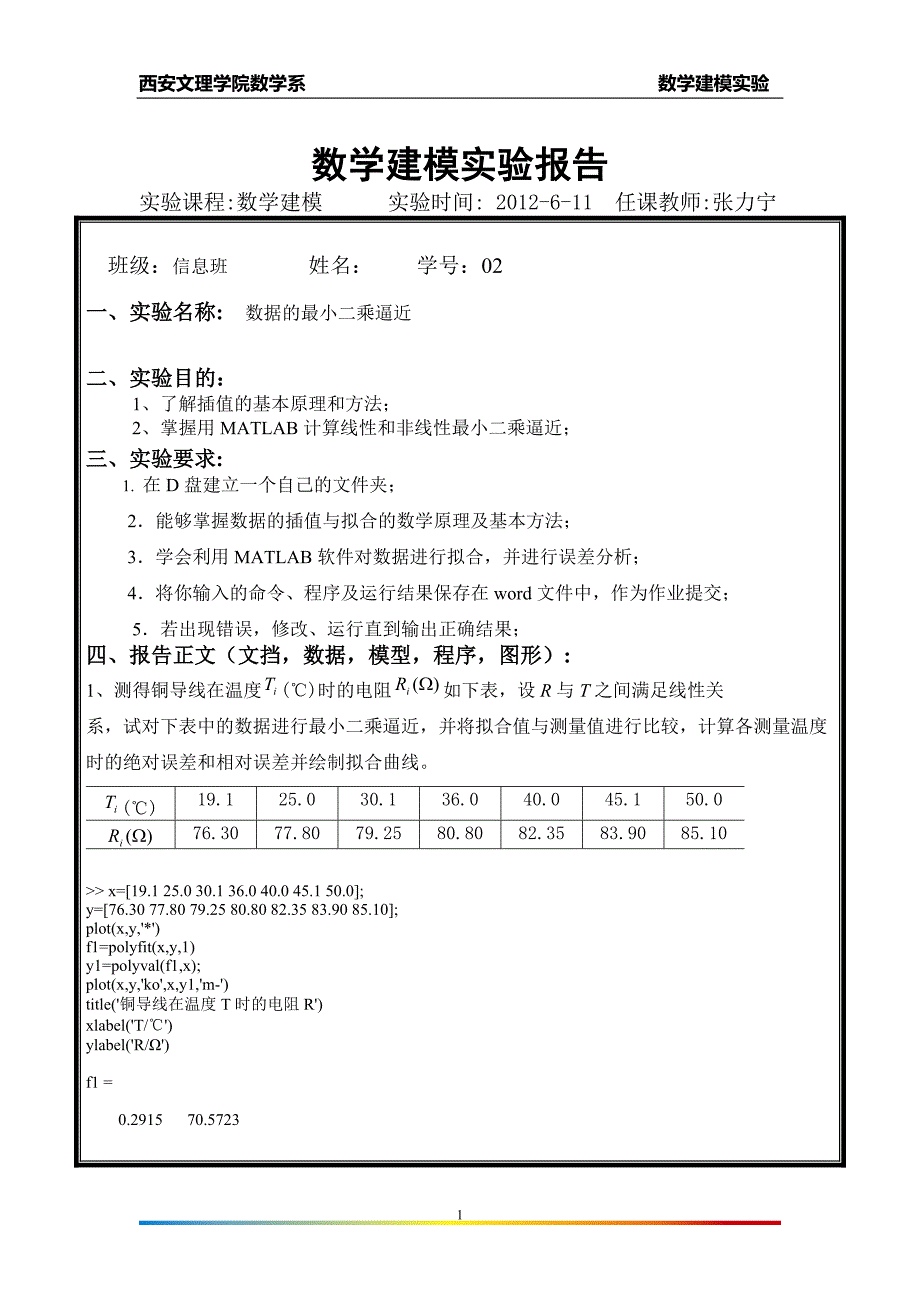 数模第八次上机作业_第1页