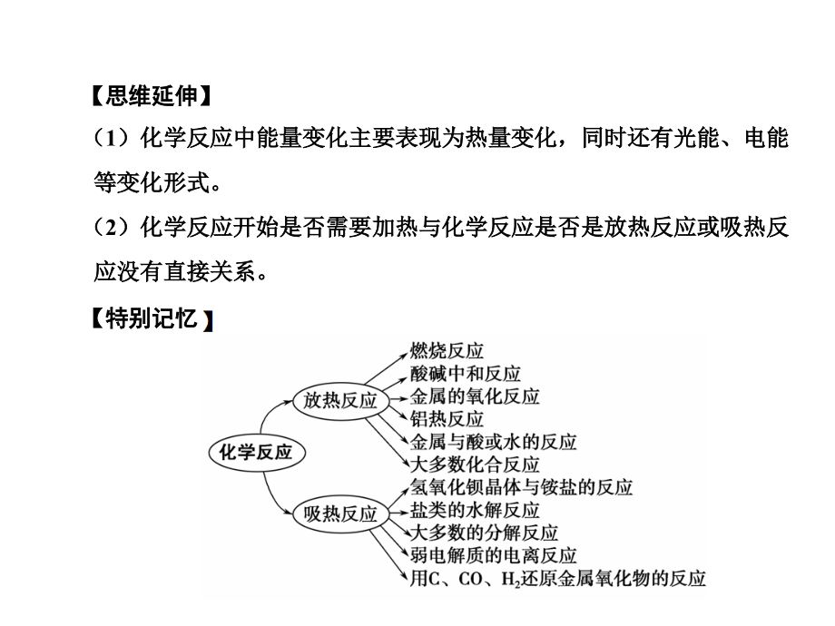 第1章  第3节 化学反应中的能量变化_第3页