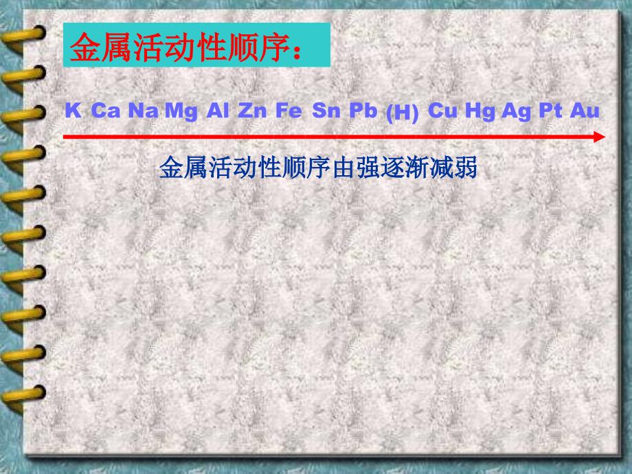 湖北省石首市大垸镇初级中学人教版九年级化学下册专题复习课件：金属活动性顺序及其应用 (共21张PPT)_第2页