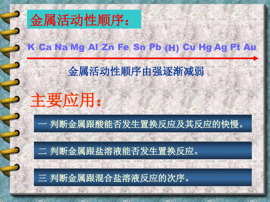 湖北省石首市大垸镇初级中学人教版九年级化学下册专题复习课件：金属活动性顺序及其应用 (共21张PPT)_第3页