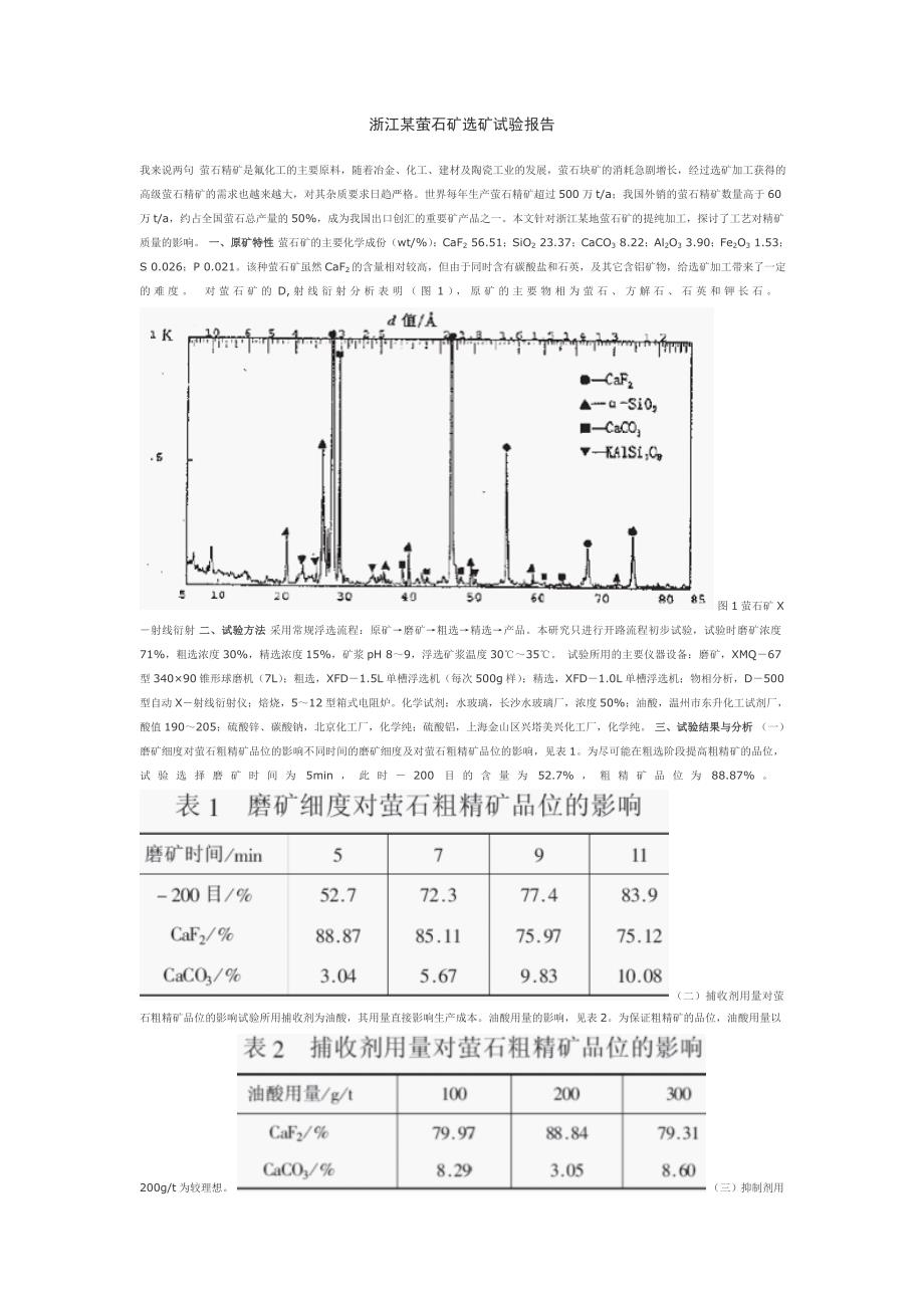 浙江某萤石矿选矿试验报告-140731_第1页